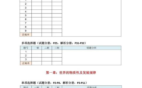 24考研肖秀荣1000题刷题本马原_2026考公资料_（49）政治理论合集_政治理论合集_2025考研政治pdf（笔记）_肖秀荣考研政治_24肖秀荣_24考研肖秀荣1000题刷题本+答案速查表