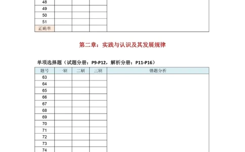 24考研肖秀荣1000题刷题本马原_2026考公资料_（49）政治理论合集_政治理论合集_2025考研政治pdf（笔记）_肖秀荣考研政治_24肖秀荣_24考研肖秀荣1000题刷题本+答案速查表