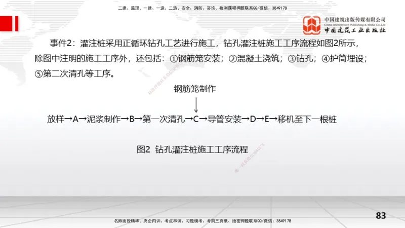 2025一建《水利》冲刺抢分直播课01节（下）_2026年一级建造师_2026年一建水利_2025年一建水利SVIP_04-冲刺串讲✿考点强化✿小灶集训_21-水利《冲刺抢分直播》刘二林JGS_讲义