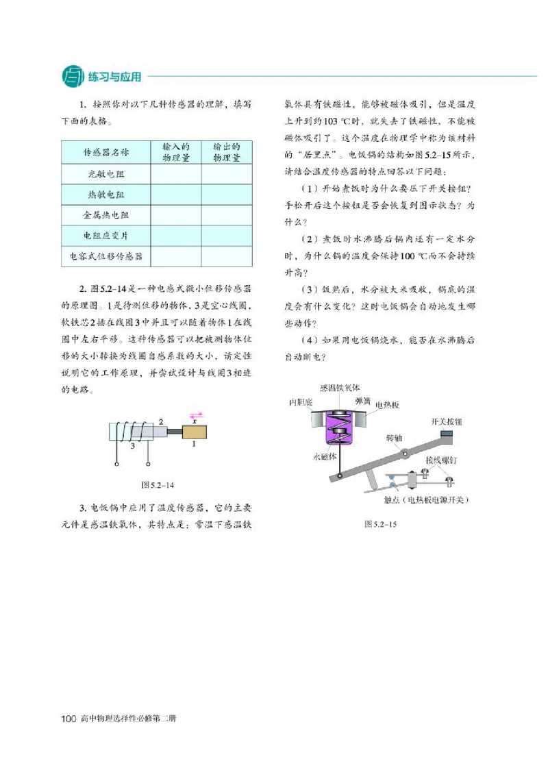 人教版物理选修第二册高清教材_4-教培资料-26年最新资料-同步更新_初中高中教资_03科三专项（进去保存报考的学科即可）_02科三专项（笔记真题思维导图教学设计版本二）