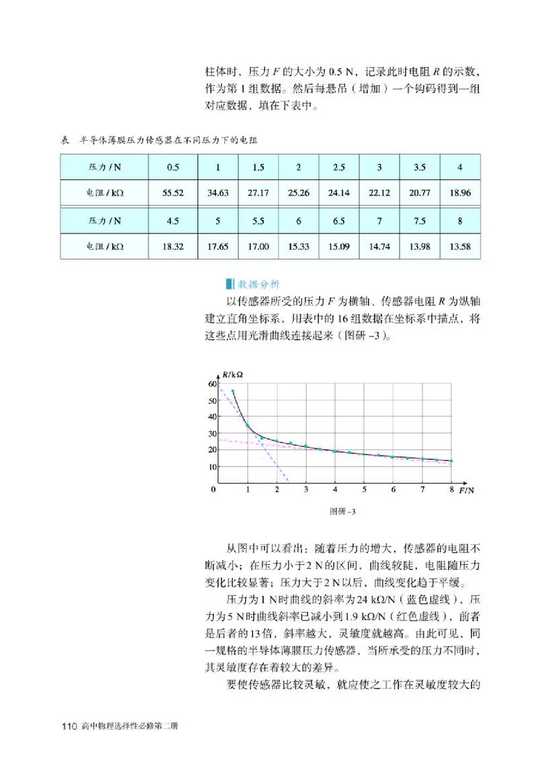 人教版物理选修第二册高清教材_4-教培资料-26年最新资料-同步更新_初中高中教资_03科三专项（进去保存报考的学科即可）_02科三专项（笔记真题思维导图教学设计版本二）