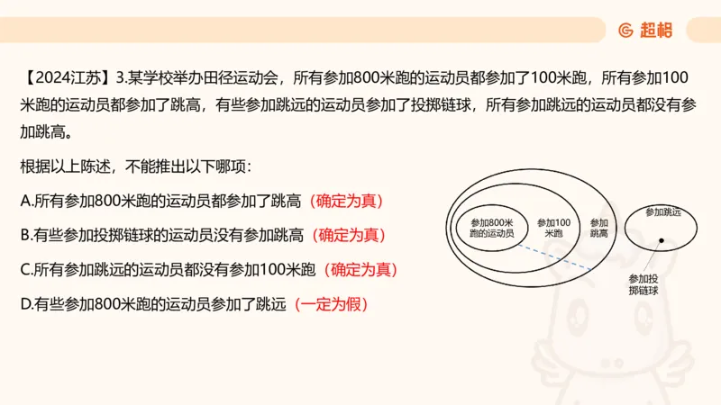 第四次课-三段论-笔记_2026考公资料_（05）超格_行测申论2025超格合集(行测&申论&政治理论)_判断2025超格判断推理全家桶狂刷1000题_01.专项基础理论课阶段_课件