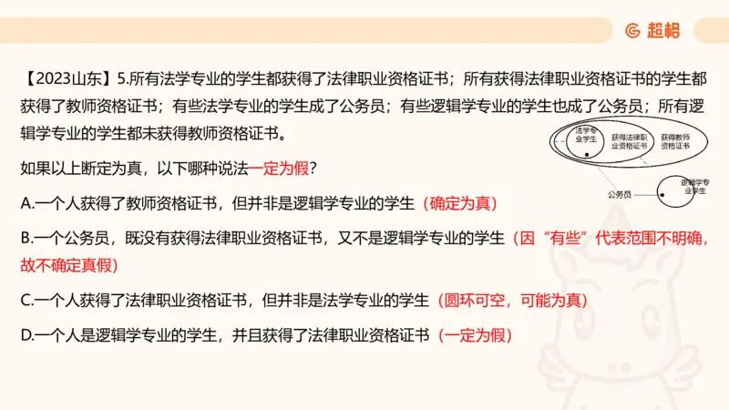第四次课-三段论-笔记_2026考公资料_（05）超格_行测申论2025超格合集(行测&申论&政治理论)_判断2025超格判断推理全家桶狂刷1000题_01.专项基础理论课阶段_课件