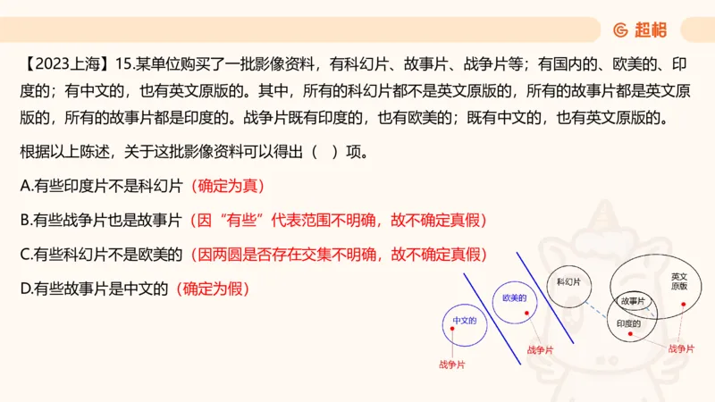 第四次课-三段论-笔记_2026考公资料_（05）超格_行测申论2025超格合集(行测&申论&政治理论)_判断2025超格判断推理全家桶狂刷1000题_01.专项基础理论课阶段_课件