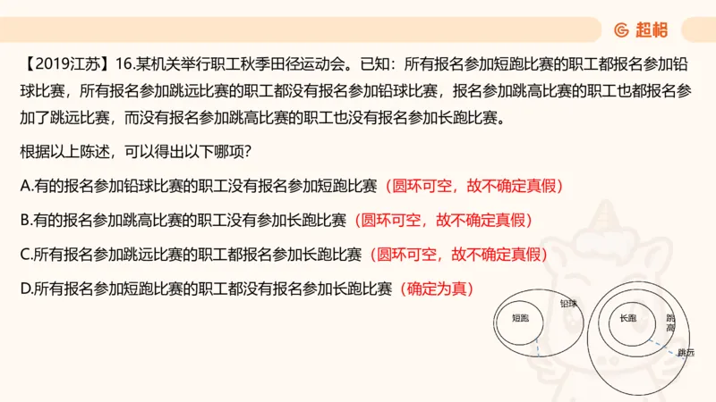 第四次课-三段论-笔记_2026考公资料_（05）超格_行测申论2025超格合集(行测&申论&政治理论)_判断2025超格判断推理全家桶狂刷1000题_01.专项基础理论课阶段_课件