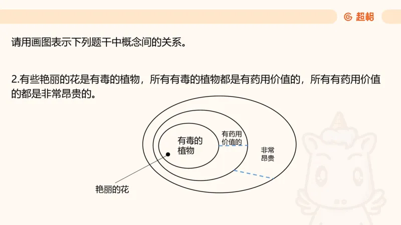 第四次课-三段论-笔记_2026考公资料_（05）超格_行测申论2025超格合集(行测&申论&政治理论)_判断2025超格判断推理全家桶狂刷1000题_01.专项基础理论课阶段_课件