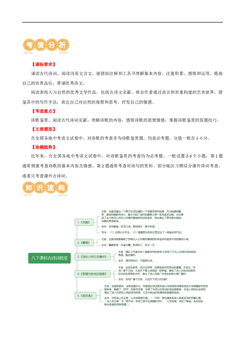 第12讲八下课标古诗词复习（讲义）（全国通用）（解析版）_120中考语文全套复习_中考语文复习总复习_一轮复习资料_完2024年中考语文一轮复习课件+讲义+练习（全国通用）