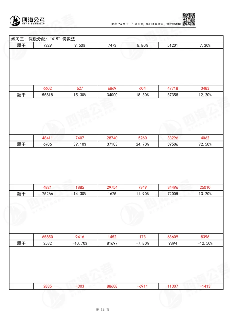 39期无过程版答案_2026考公资料_花生十三合集_（96）申论全勤全返、速算训练营、数量刷题营_速算训练营（39期-43期）_39期速算训练营