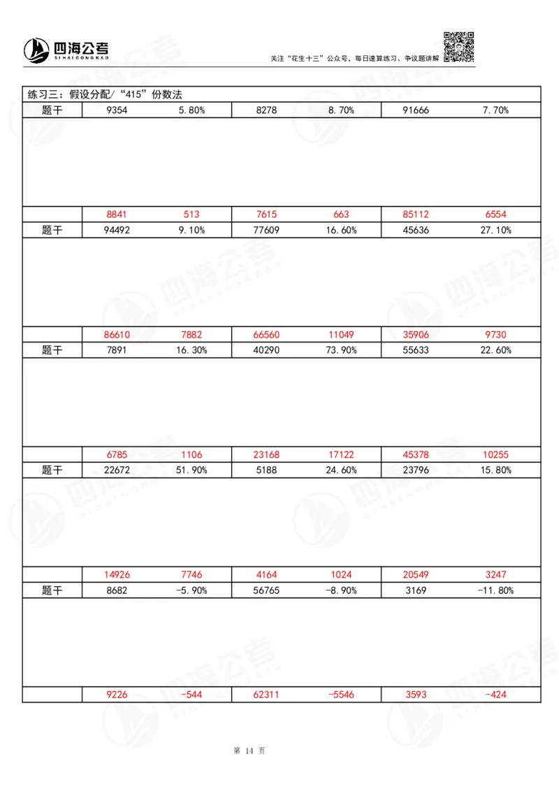 39期无过程版答案_2026考公资料_花生十三合集_（96）申论全勤全返、速算训练营、数量刷题营_速算训练营（39期-43期）_39期速算训练营