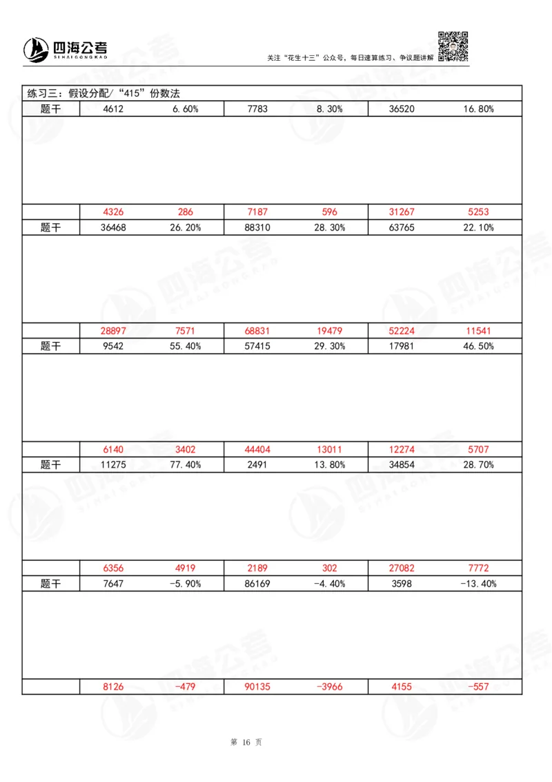 39期无过程版答案_2026考公资料_花生十三合集_（96）申论全勤全返、速算训练营、数量刷题营_速算训练营（39期-43期）_39期速算训练营