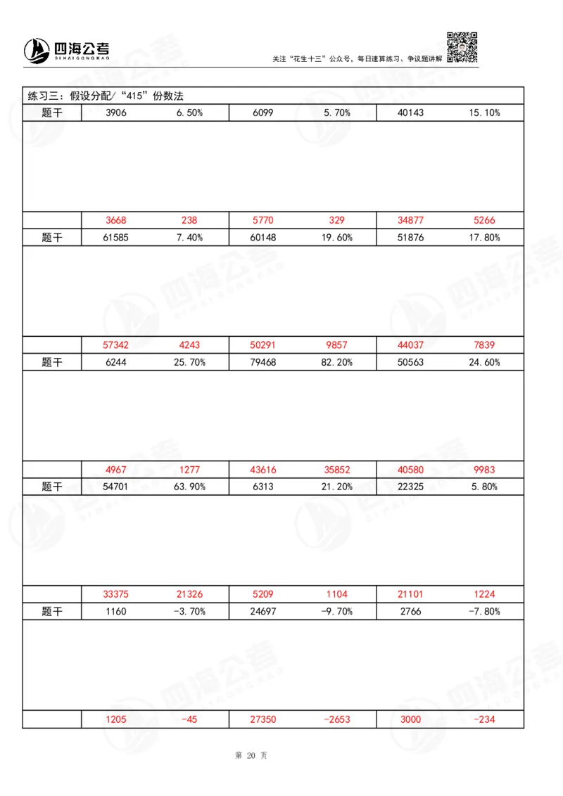 39期无过程版答案_2026考公资料_花生十三合集_（96）申论全勤全返、速算训练营、数量刷题营_速算训练营（39期-43期）_39期速算训练营