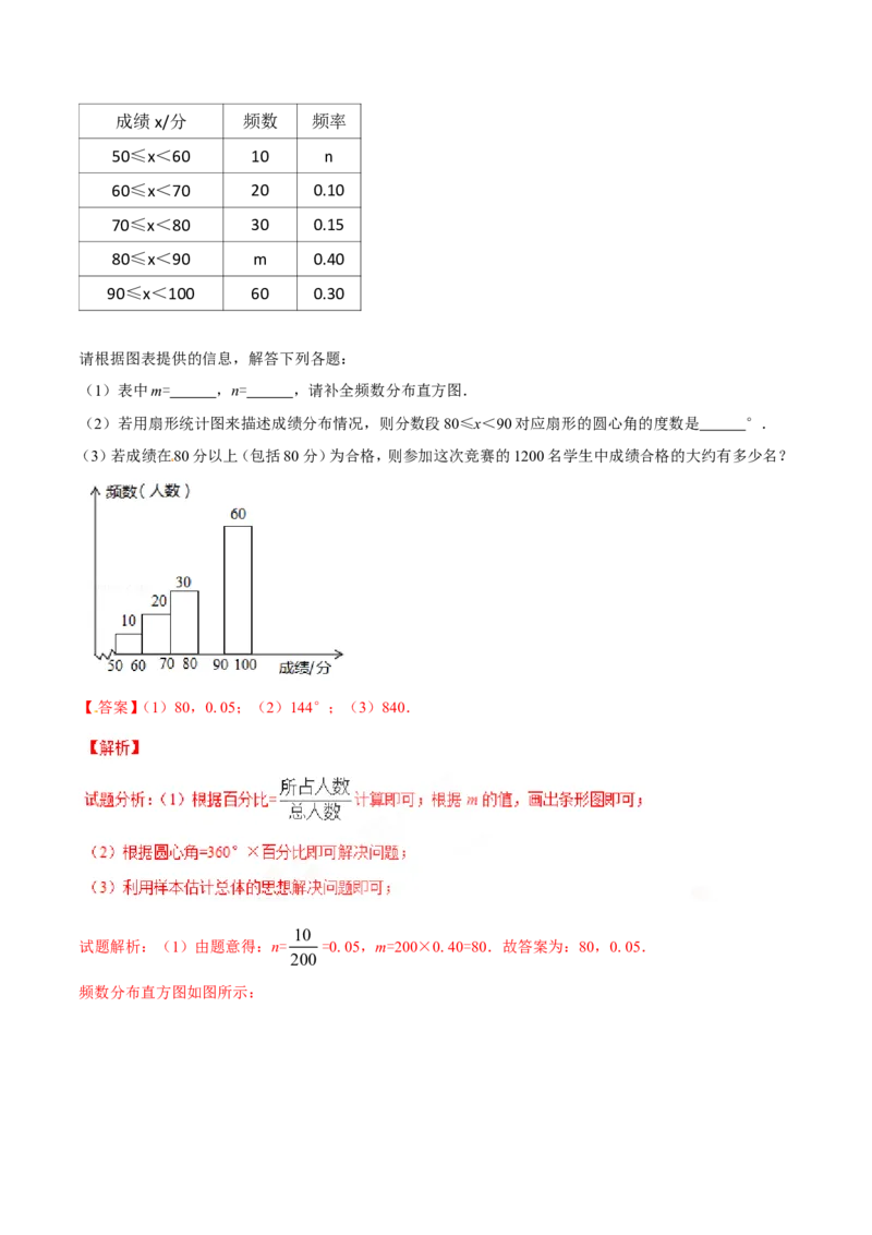 2017年辽宁省朝阳市中考数学试卷（解析）_中考真题_2.数学中考真题2015-2024年_地区卷_辽宁省_辽宁数学_辽宁数学_朝阳数学14-22