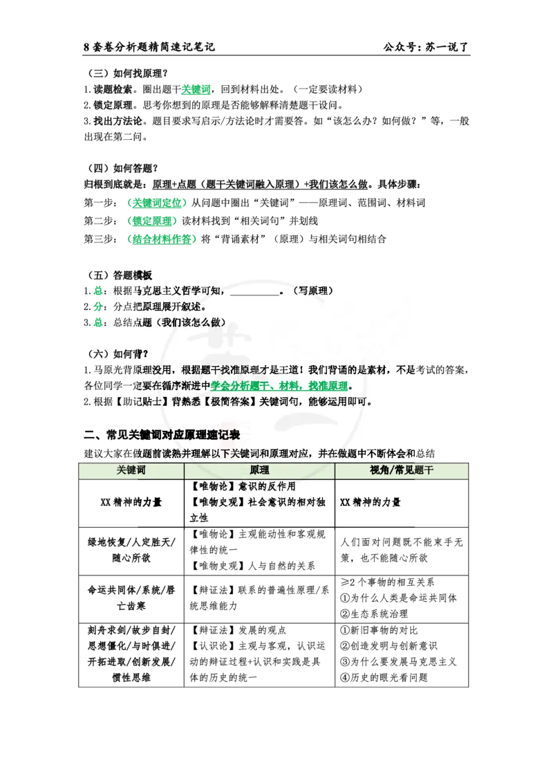 34（马原分析题）_2026考公资料_（49）政治理论合集_政治理论合集_2025考研政治pdf（笔记）_肖秀荣考研政治_24肖秀荣_24肖八背诵版_苏一