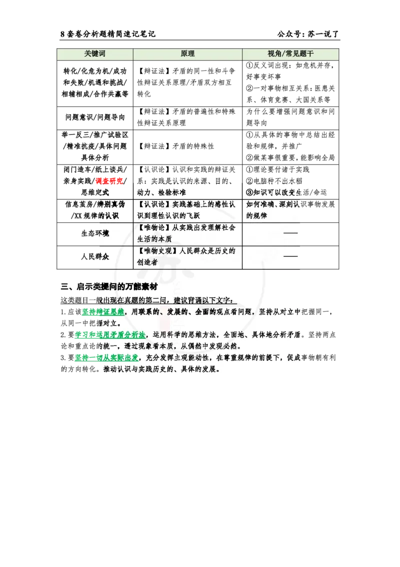 34（马原分析题）_2026考公资料_（49）政治理论合集_政治理论合集_2025考研政治pdf（笔记）_肖秀荣考研政治_24肖秀荣_24肖八背诵版_苏一