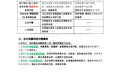 34（马原分析题）_2026考公资料_（49）政治理论合集_政治理论合集_2025考研政治pdf（笔记）_肖秀荣考研政治_24肖秀荣_24肖八背诵版_苏一