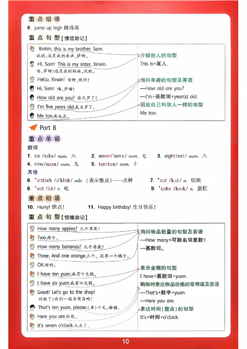 小白鸥情境题同步课时练PEP英语3年级上册：单元知识晨读晚记_2026万唯系列预习复习_2026版小学《万唯小白鸥情景题》3-6年级上册（数学、英语）（人教）