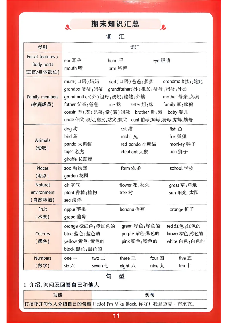 小白鸥情境题同步课时练PEP英语3年级上册：单元知识晨读晚记_2026万唯系列预习复习_2026版小学《万唯小白鸥情景题》3-6年级上册（数学、英语）（人教）