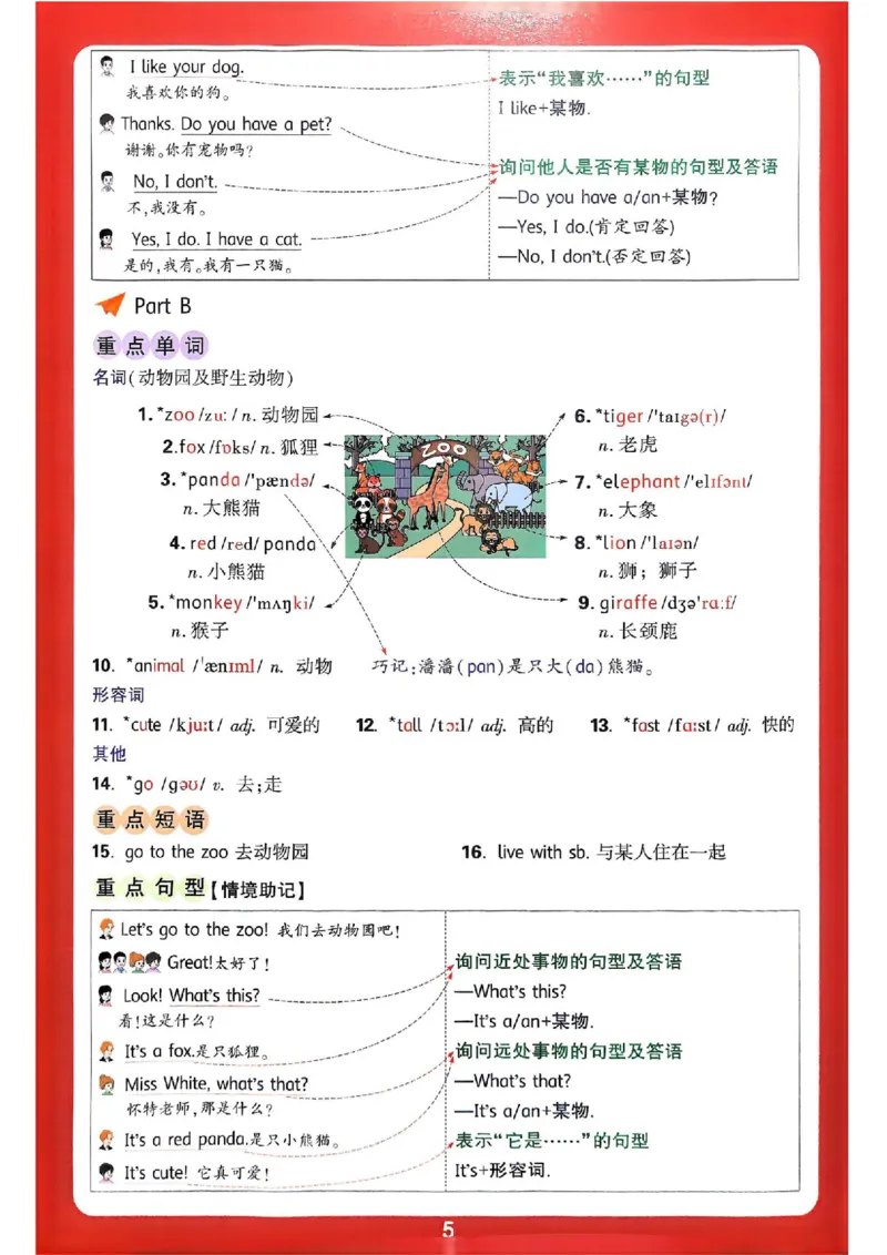 小白鸥情境题同步课时练PEP英语3年级上册：单元知识晨读晚记_2026万唯系列预习复习_2026版小学《万唯小白鸥情景题》3-6年级上册（数学、英语）（人教）