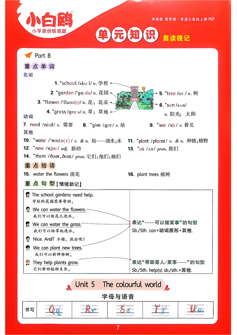 小白鸥情境题同步课时练PEP英语3年级上册：单元知识晨读晚记_2026万唯系列预习复习_2026版小学《万唯小白鸥情景题》3-6年级上册（数学、英语）（人教）