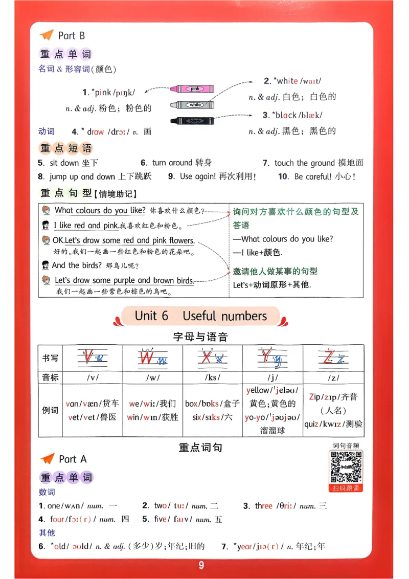 小白鸥情境题同步课时练PEP英语3年级上册：单元知识晨读晚记_2026万唯系列预习复习_2026版小学《万唯小白鸥情景题》3-6年级上册（数学、英语）（人教）
