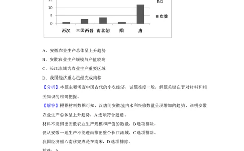 2013年高考历史试卷（安徽）（解析卷）_1.高考2025全国各省真题+答案_01.2008-2024全国高考真题（按省份分类）_1.安徽_2012-2024&middot;（安徽）历史高考真题