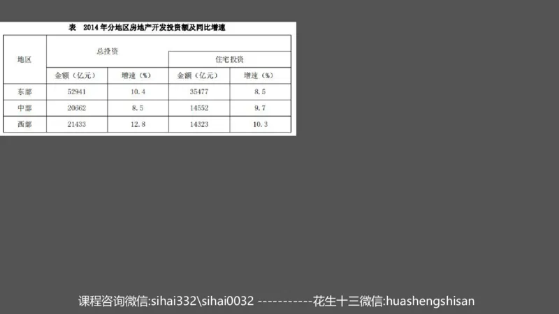 24行测套题2（资料+判断）_2026考公资料_花生十三合集_2024+2023年资料_套题班2024上半年花生飞扬省考套题冲刺班_电子讲义_课件PPT