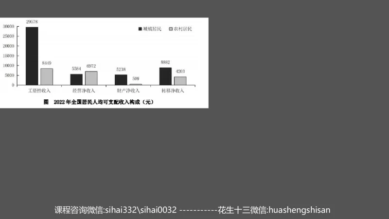 24行测套题2（资料+判断）_2026考公资料_花生十三合集_2024+2023年资料_套题班2024上半年花生飞扬省考套题冲刺班_电子讲义_课件PPT