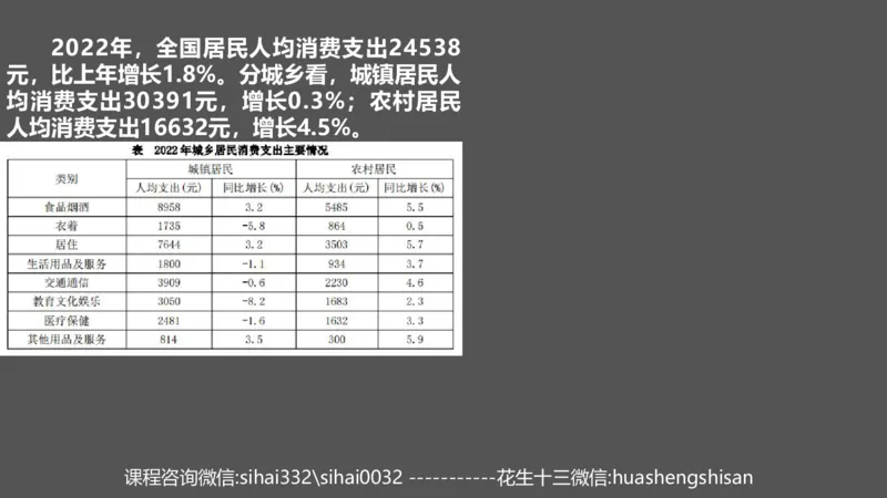 24行测套题2（资料+判断）_2026考公资料_花生十三合集_2024+2023年资料_套题班2024上半年花生飞扬省考套题冲刺班_电子讲义_课件PPT