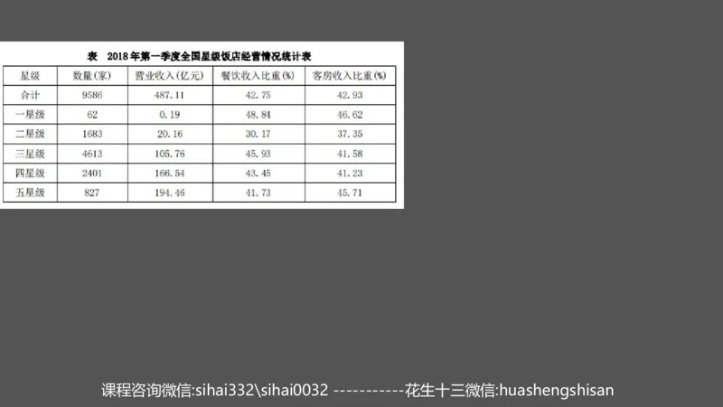 24行测套题2（资料+判断）_2026考公资料_花生十三合集_2024+2023年资料_套题班2024上半年花生飞扬省考套题冲刺班_电子讲义_课件PPT