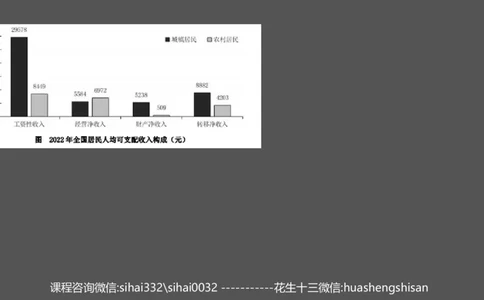 24行测套题2（资料+判断）_2026考公资料_花生十三合集_2024+2023年资料_套题班2024上半年花生飞扬省考套题冲刺班_电子讲义_课件PPT