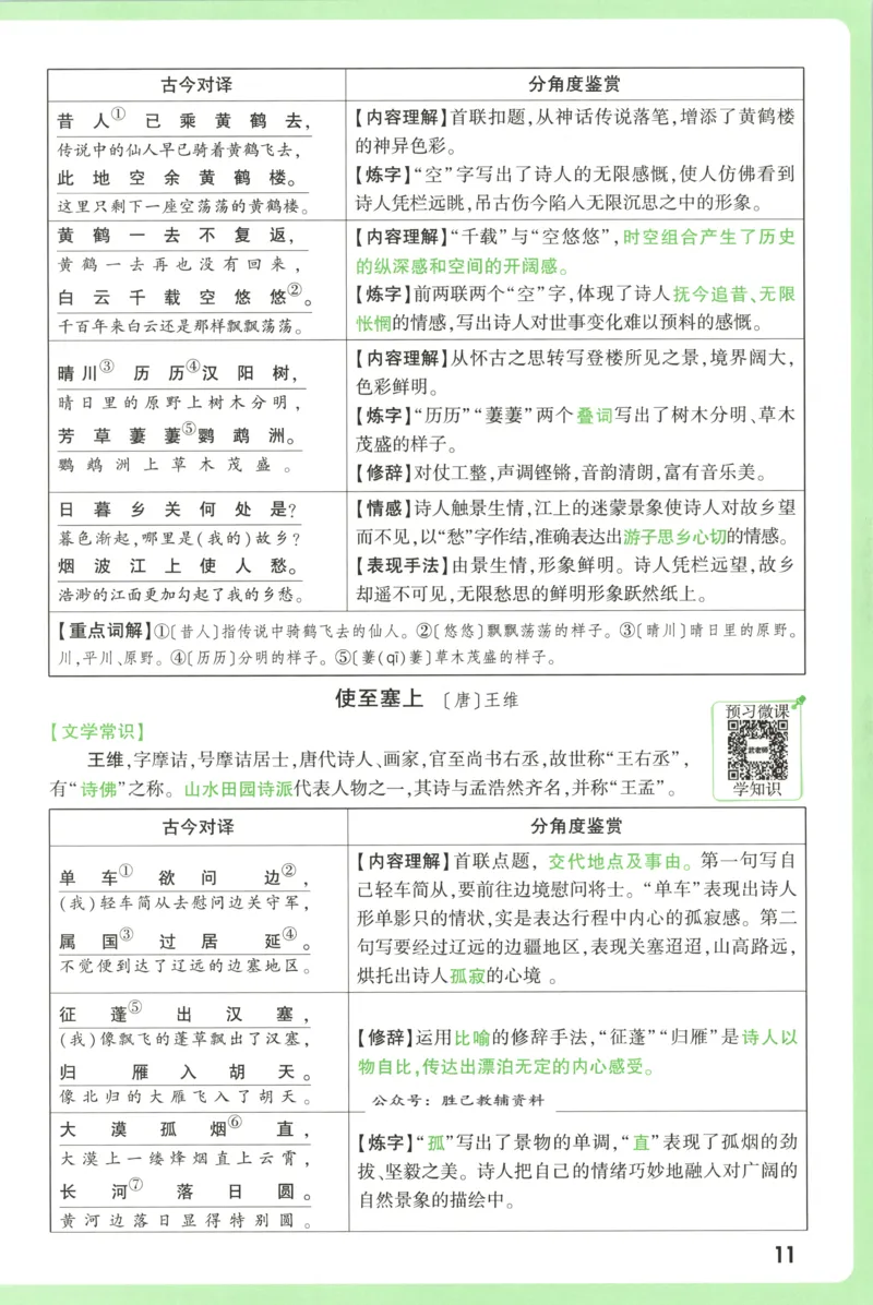 每周重点预习单_2026万唯系列预习复习_2026版初中《万唯周末检测小卷》8年级上册（语数外）_2025秋万唯周末小测卷语文8年级上册