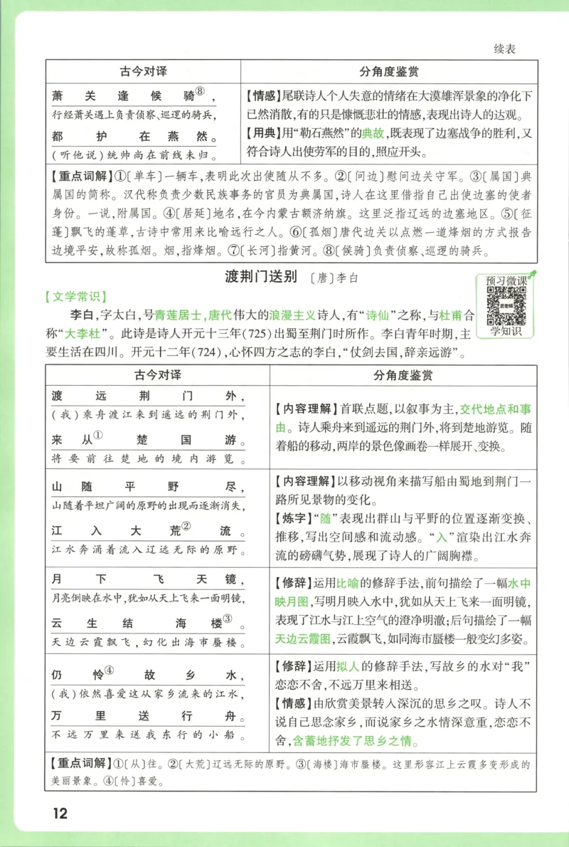 每周重点预习单_2026万唯系列预习复习_2026版初中《万唯周末检测小卷》8年级上册（语数外）_2025秋万唯周末小测卷语文8年级上册