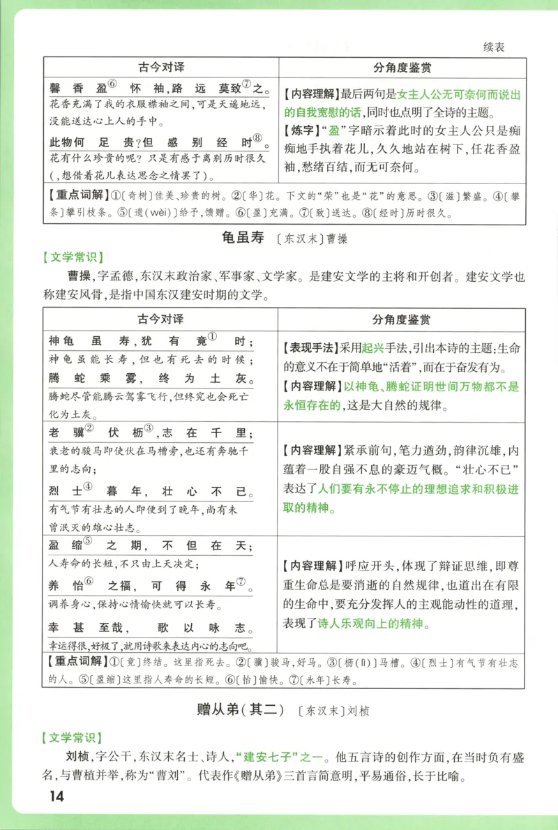 每周重点预习单_2026万唯系列预习复习_2026版初中《万唯周末检测小卷》8年级上册（语数外）_2025秋万唯周末小测卷语文8年级上册