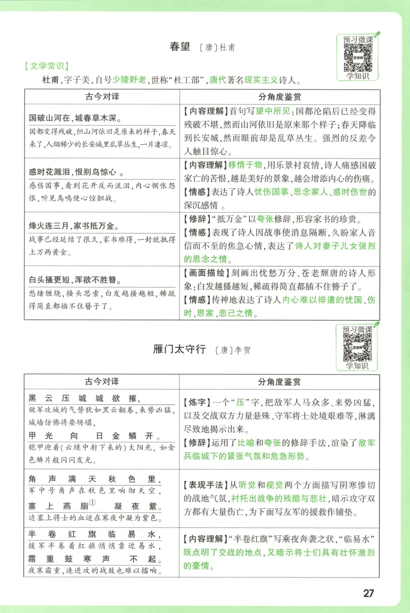 每周重点预习单_2026万唯系列预习复习_2026版初中《万唯周末检测小卷》8年级上册（语数外）_2025秋万唯周末小测卷语文8年级上册