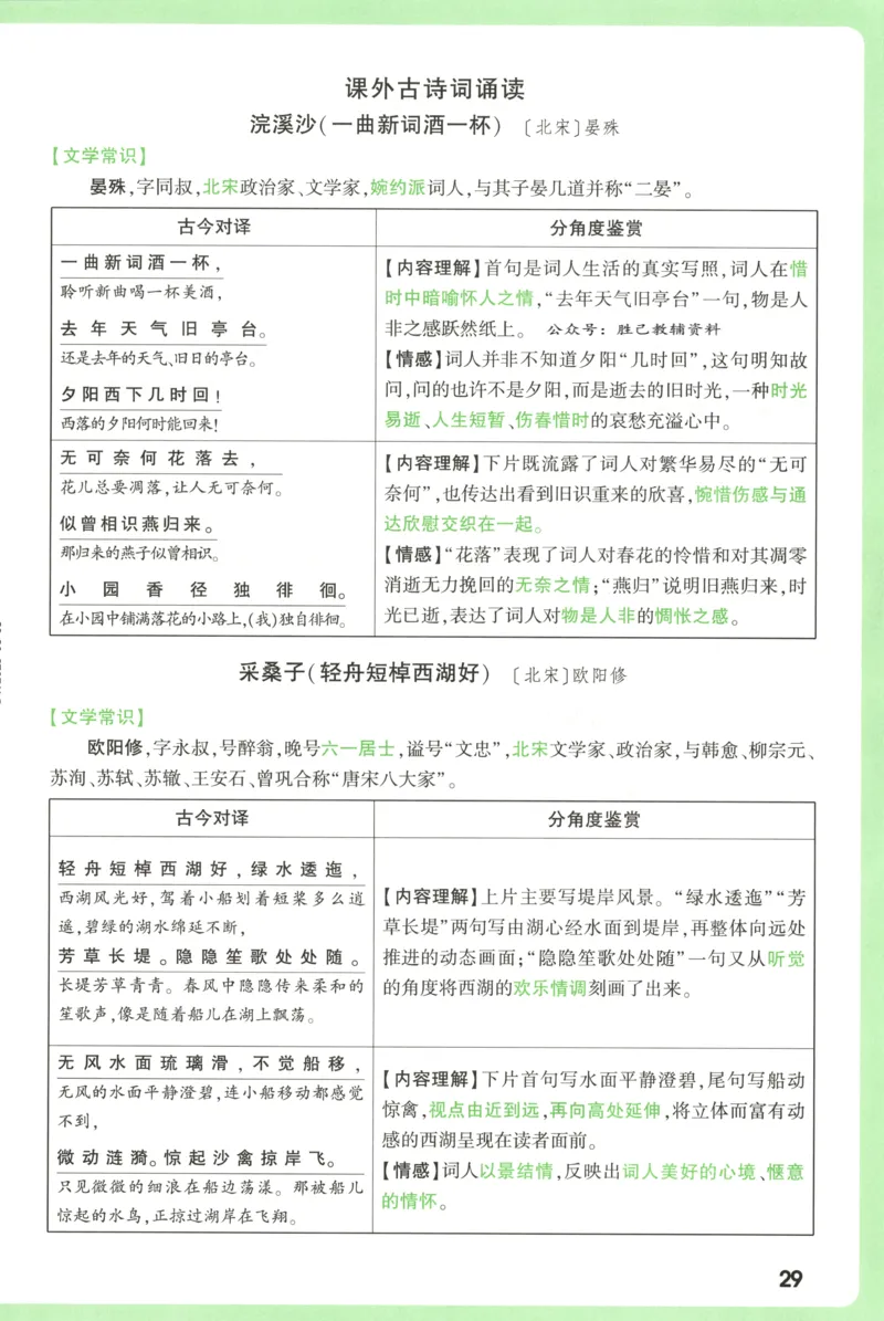 每周重点预习单_2026万唯系列预习复习_2026版初中《万唯周末检测小卷》8年级上册（语数外）_2025秋万唯周末小测卷语文8年级上册