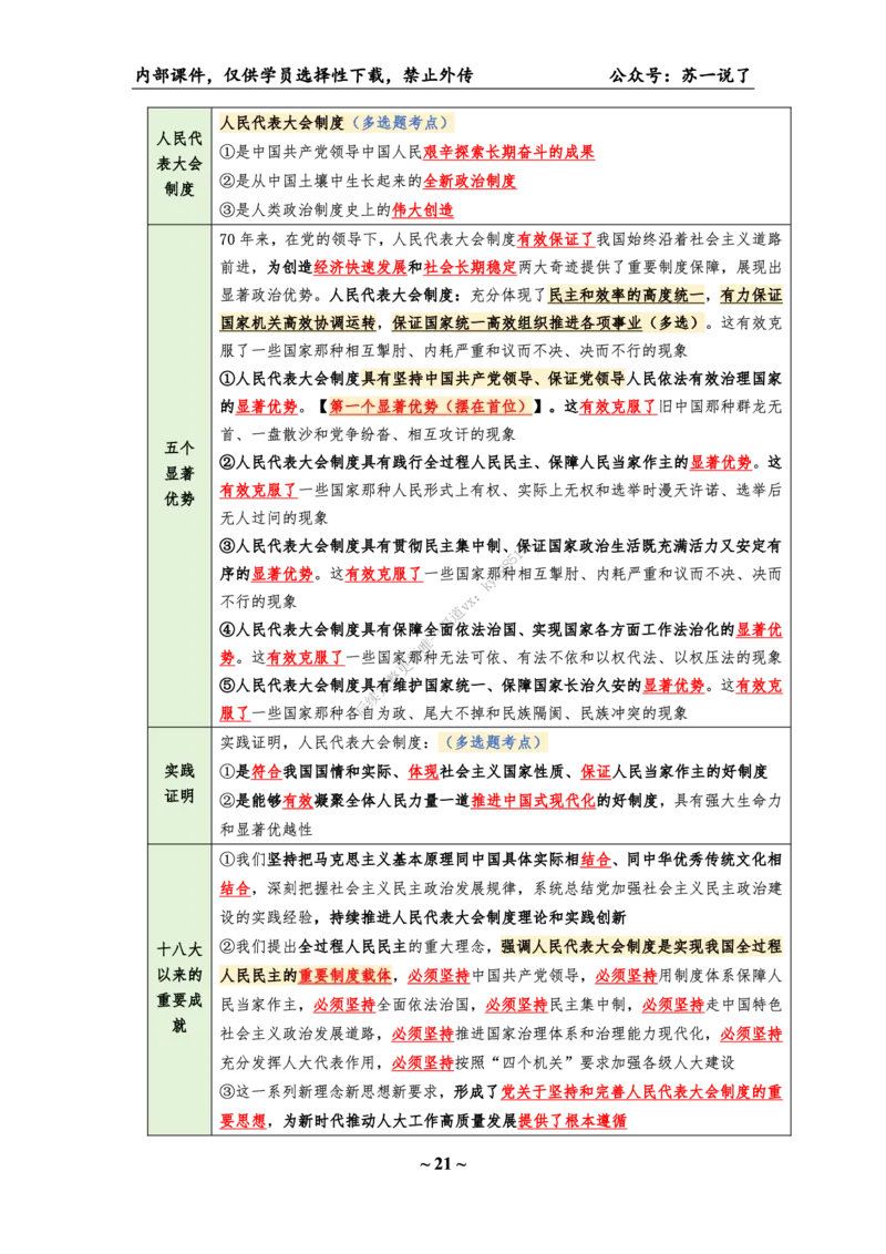 25八套卷：选择题速背笔记（第一套）_2026考公资料_（49）政治理论合集_政治理论合集_2025考研政治_05.苏一_05.肖8套卷带背_选择题_8套卷选择题速背笔记
