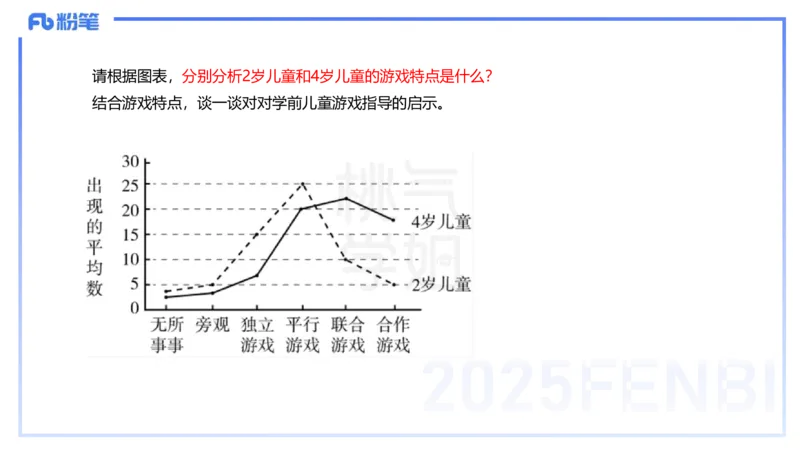 历年珍题-23下-袁枍_4-教培资料-26年最新资料-同步更新_幼儿教资_012025下FB幼儿系统班_幼儿园25下-保教知识与能力_3.历年真题_讲义