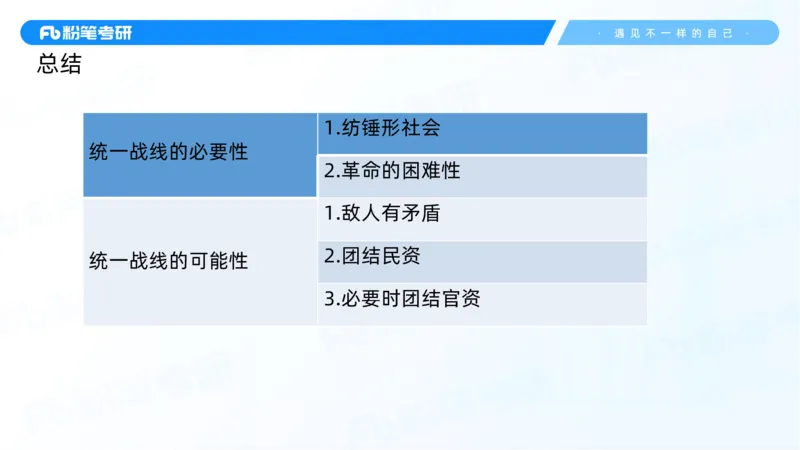 25.毛中特新思想精讲5-7.29_2026考公资料_（49）政治理论合集_政治理论合集_2025考研政治_09.粉笔_03.强化阶段_00.讲义