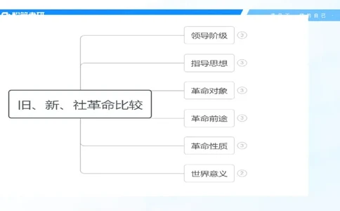 25.毛中特新思想精讲5-7.29_2026考公资料_（49）政治理论合集_政治理论合集_2025考研政治_09.粉笔_03.强化阶段_00.讲义