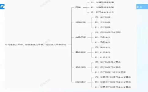25.毛中特新思想精讲5-7.29_2026考公资料_（49）政治理论合集_政治理论合集_2025考研政治_09.粉笔_03.强化阶段_00.讲义