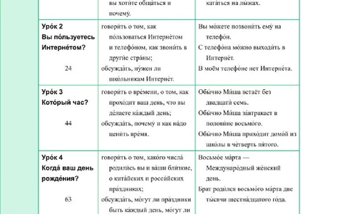 人教版俄语必修第二册高清教材_4-教培资料-26年最新资料-同步更新_初中高中教资_03科三专项（进去保存报考的学科即可）_02科三专项（笔记真题思维导图教学设计版本二）