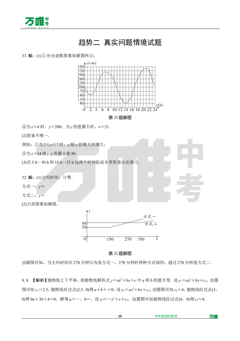 中考精选1000题真题分类17期趋势题推荐&mdash;注重学习过程、真实问题情境试题202_2026万唯系列预习复习_备战2025中考真题1000题精选分类1-20期