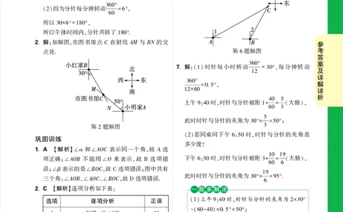 Day27答案详解详析_2026万唯系列预习复习_2025版《万唯初中预习视频课》789年级上册多版本_2025版万唯新初一预习视频课数学人教版_视频_第27天_答案详解详析_Day27答案详解详析