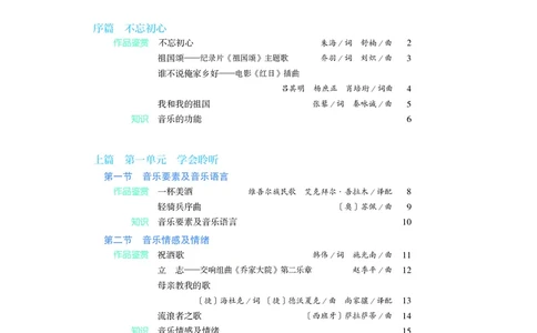 人音版音乐必修1高清教材_4-教培资料-26年最新资料-同步更新_初中高中教资_03科三专项（进去保存报考的学科即可）_02科三专项（笔记真题思维导图教学设计版本二）