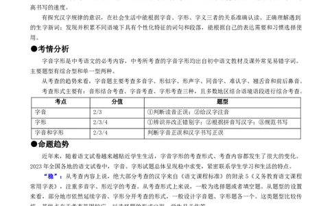 考点1字音、字形（重难讲义）（解析版）_120中考语文全套复习_中考语文复习总复习_一轮复习资料_完2024年中考语文一轮复习讲义练习（全国通用）_第一部分：帮基础