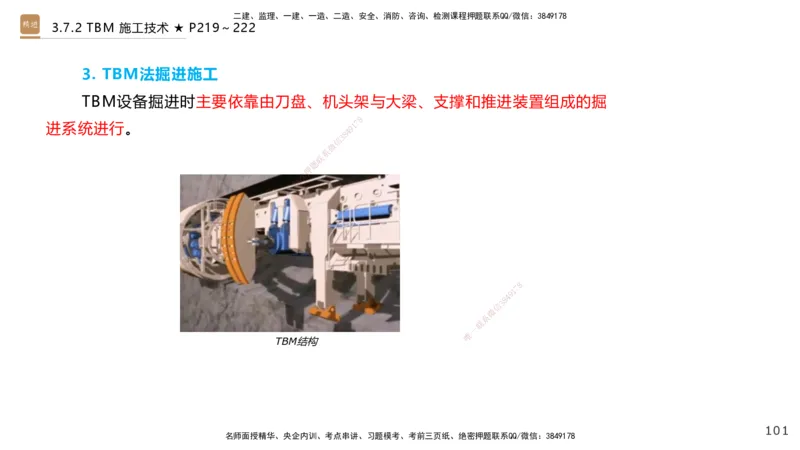 03.2025王欢-选择速成-市政实务3_2026年一级建造师_2026年一建市政_2025年一建市政SVIP_02-基础精讲✿高端面授✿深度强化_29-市政《选择速成直播》王欢HX_讲义
