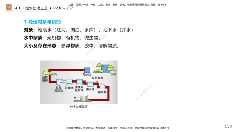 03.2025王欢-选择速成-市政实务3_2026年一级建造师_2026年一建市政_2025年一建市政SVIP_02-基础精讲✿高端面授✿深度强化_29-市政《选择速成直播》王欢HX_讲义