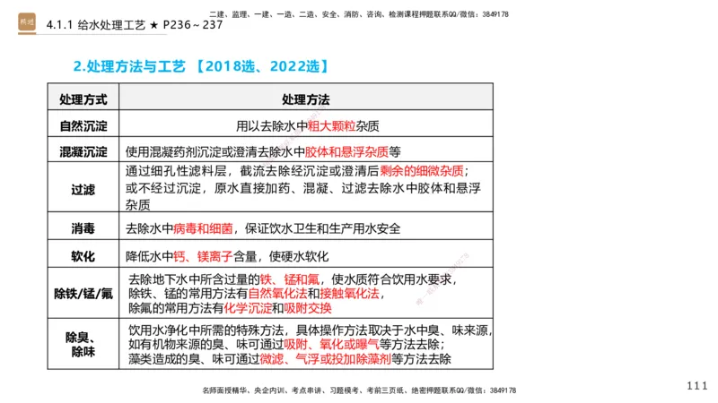 03.2025王欢-选择速成-市政实务3_2026年一级建造师_2026年一建市政_2025年一建市政SVIP_02-基础精讲✿高端面授✿深度强化_29-市政《选择速成直播》王欢HX_讲义