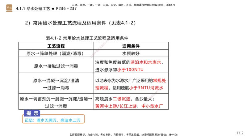 03.2025王欢-选择速成-市政实务3_2026年一级建造师_2026年一建市政_2025年一建市政SVIP_02-基础精讲✿高端面授✿深度强化_29-市政《选择速成直播》王欢HX_讲义