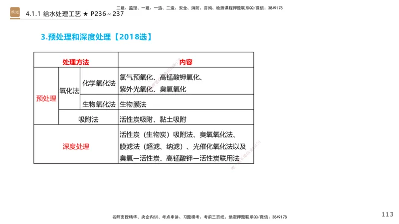 03.2025王欢-选择速成-市政实务3_2026年一级建造师_2026年一建市政_2025年一建市政SVIP_02-基础精讲✿高端面授✿深度强化_29-市政《选择速成直播》王欢HX_讲义